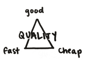 project-management-triangle